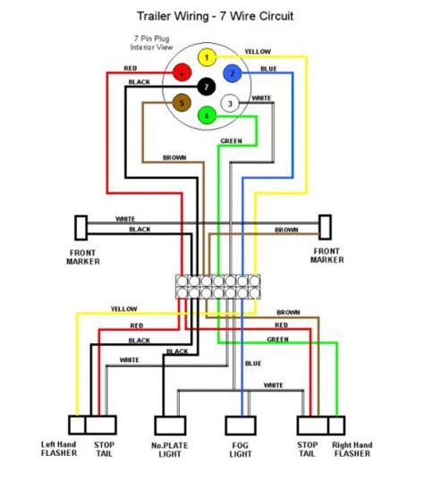 5th wheel power distribution box|fifth wheel 12 volt battery wiring.